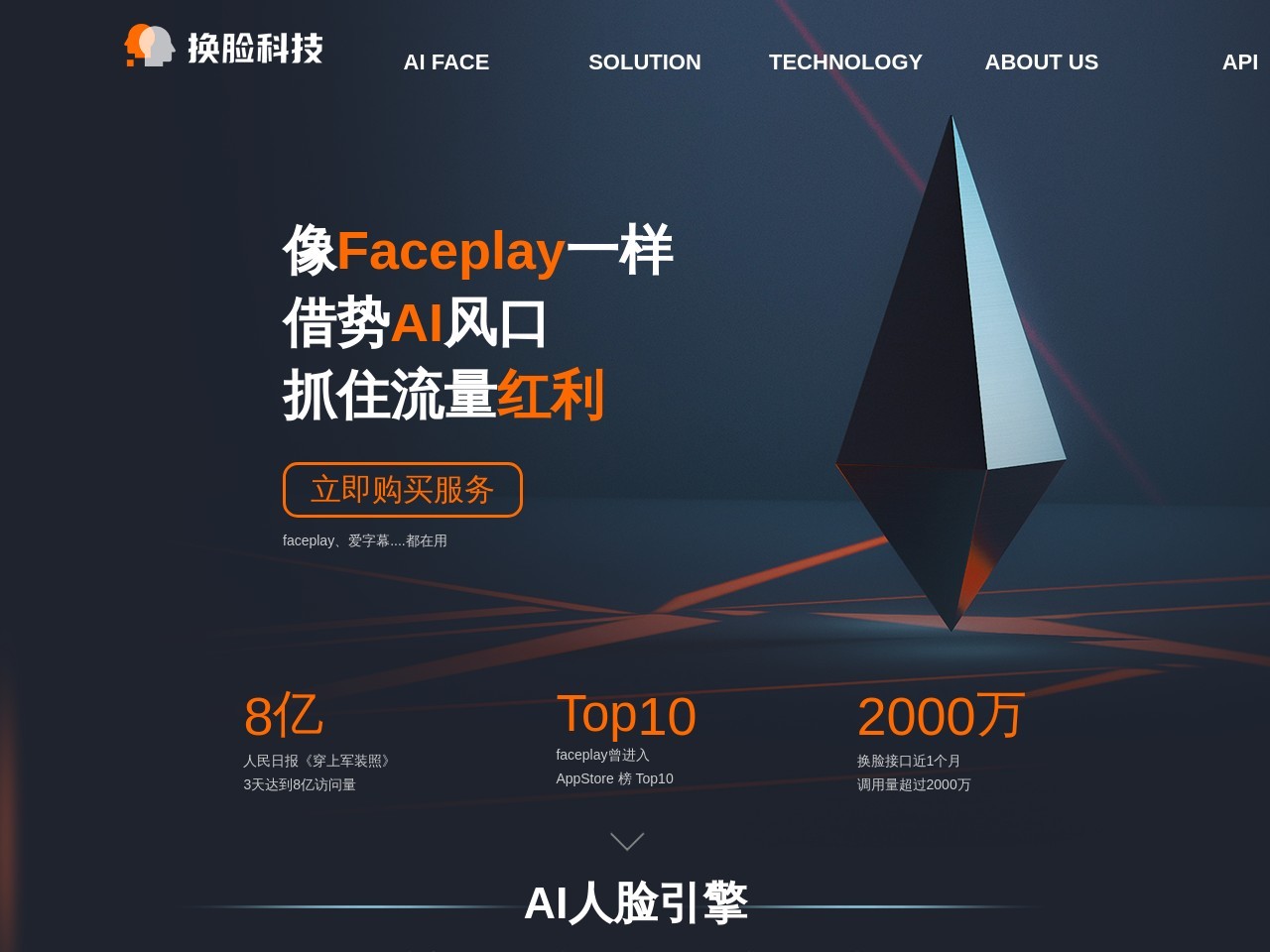 换脸科技