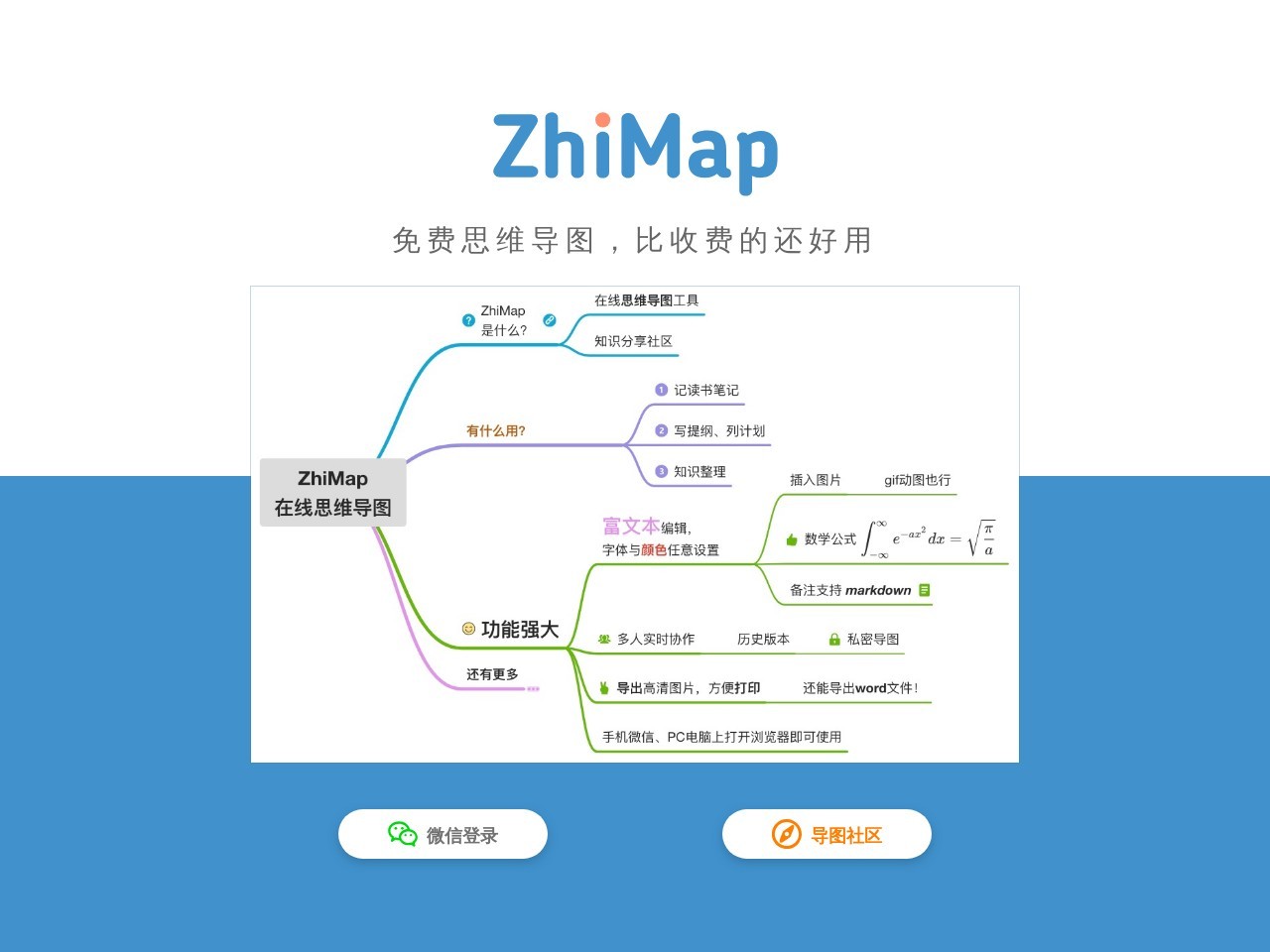 zhimap思维导图